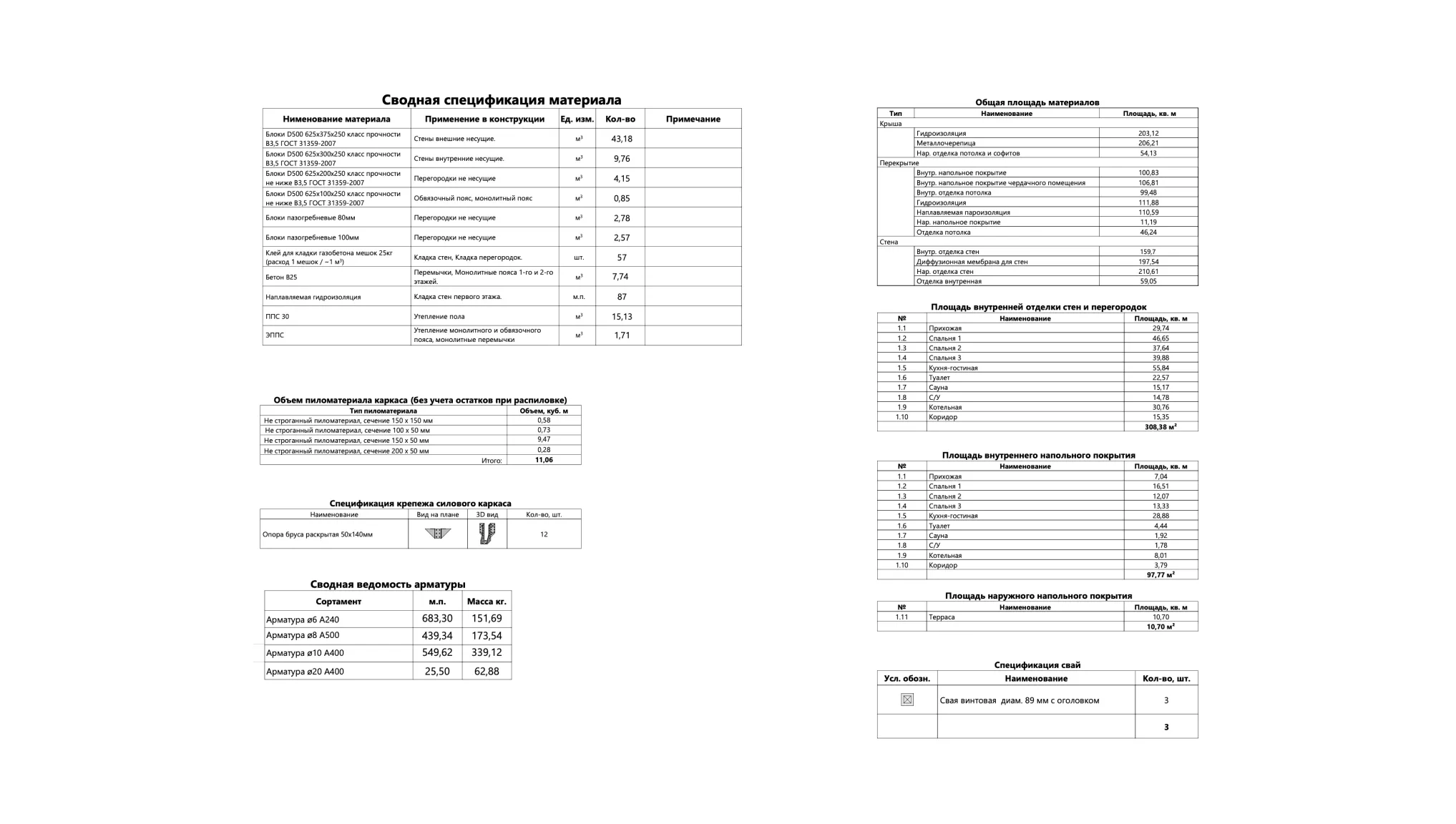 Купить проект одноэтажного дома с террасой из газобетона 20ДГ10.00 по цене  12990 руб.